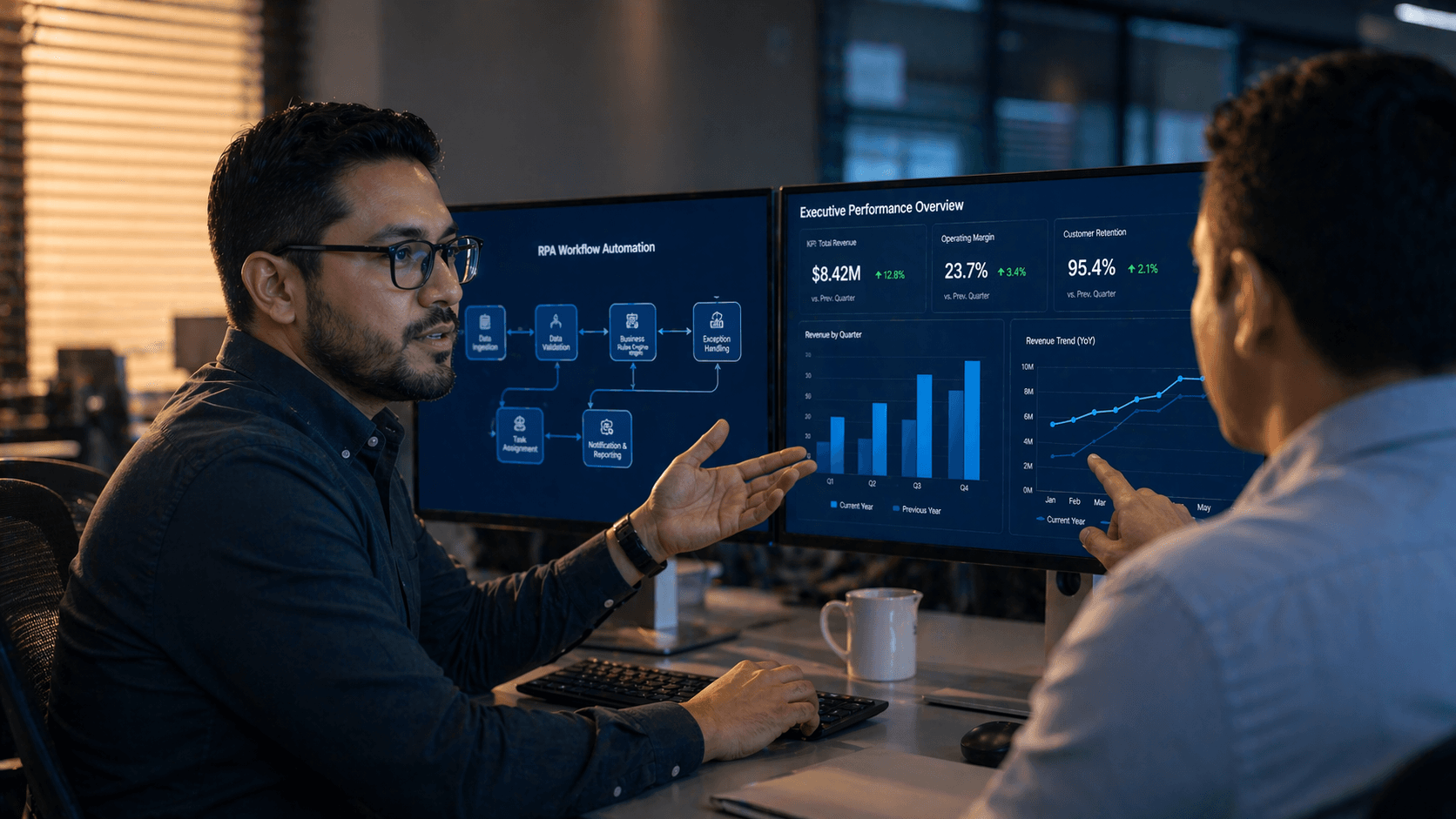 Analítica, RPA e Inteligencia de Negocios